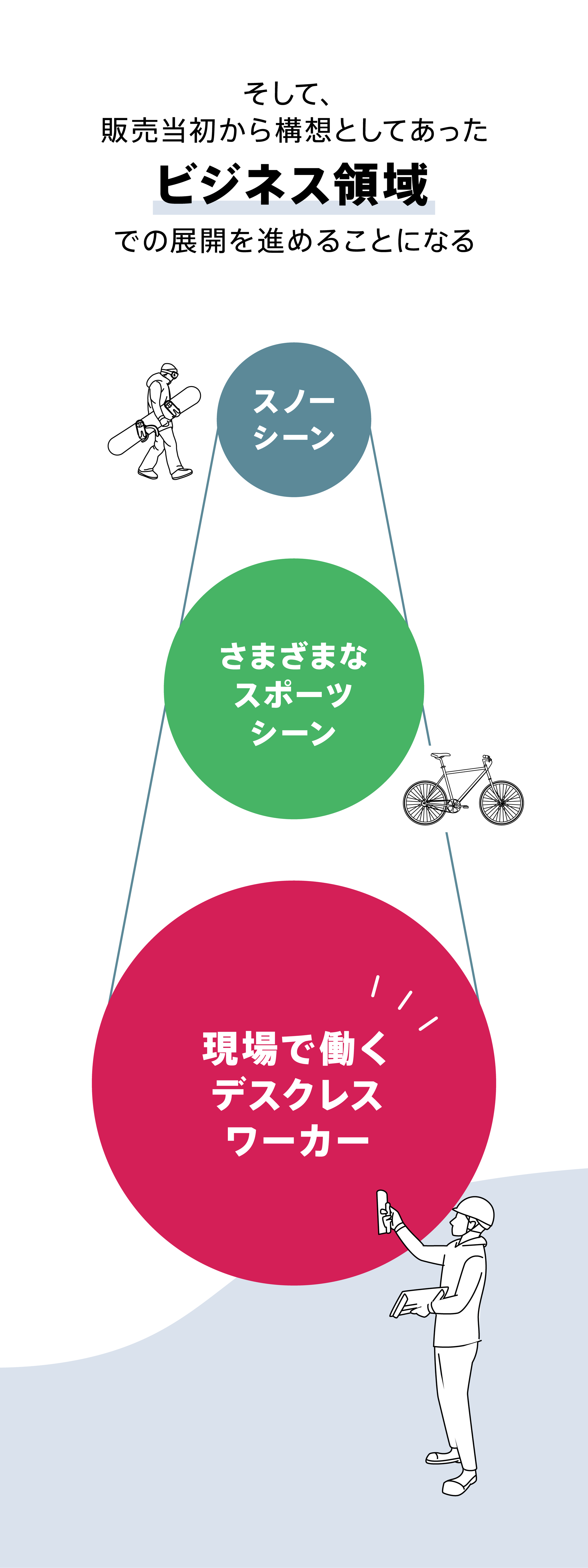 Thank You, BONX Grip | BONX公式ウェブサイト